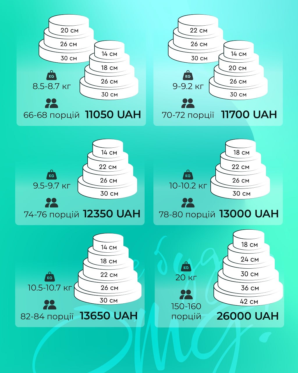 Мусові торти Київ прайс-лист 6