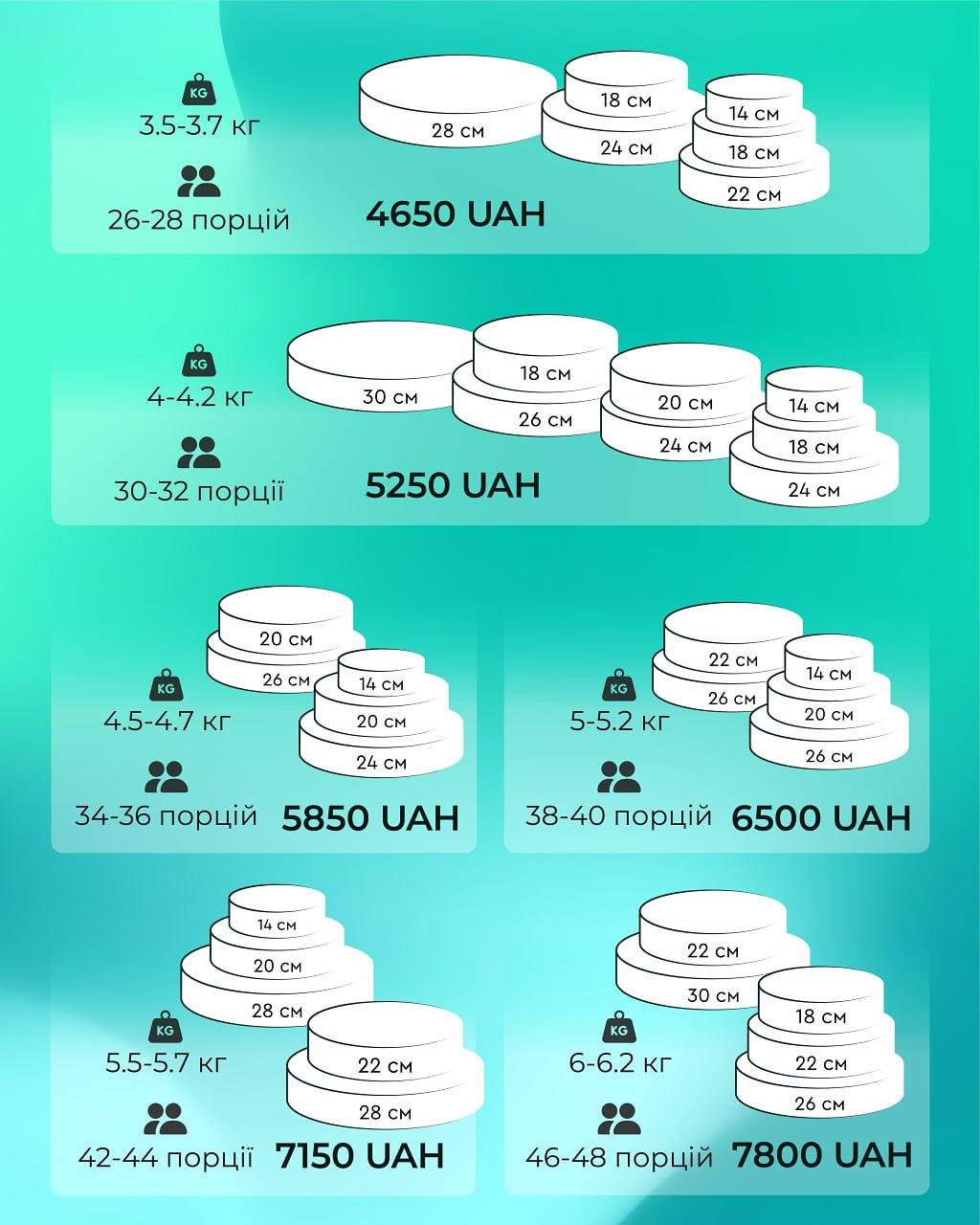 Замовити мусовий торт Київ - ціни на різні розміри 4