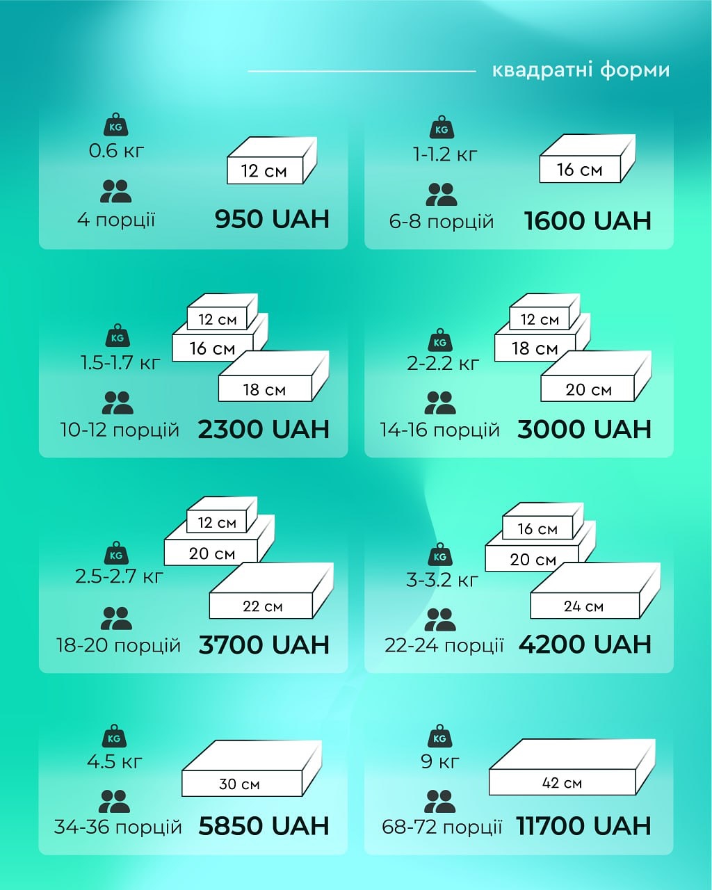 Ціни на мусові торти Київ - різні розміри 2