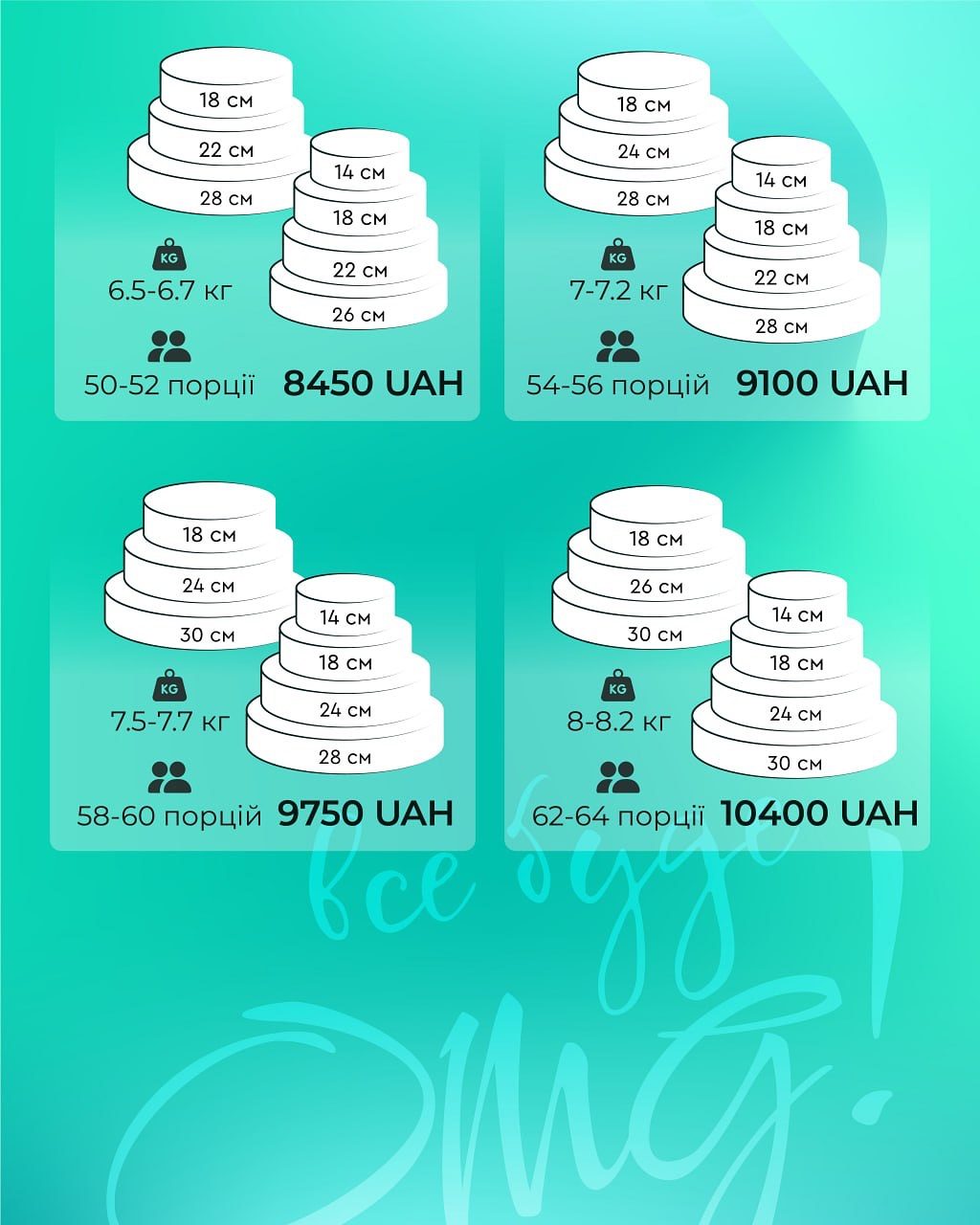Торти на замовлення Київ вартість та розміри 5